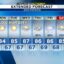 Rain winds down Sunday, setting the stage for a fall-like week in San Antonio