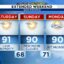 Sunny, hot weekend before humidity returns next week